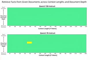 沙特联-利雅得胜利4-1布赖代合作 C罗年度54球收官胜利联赛4连胜